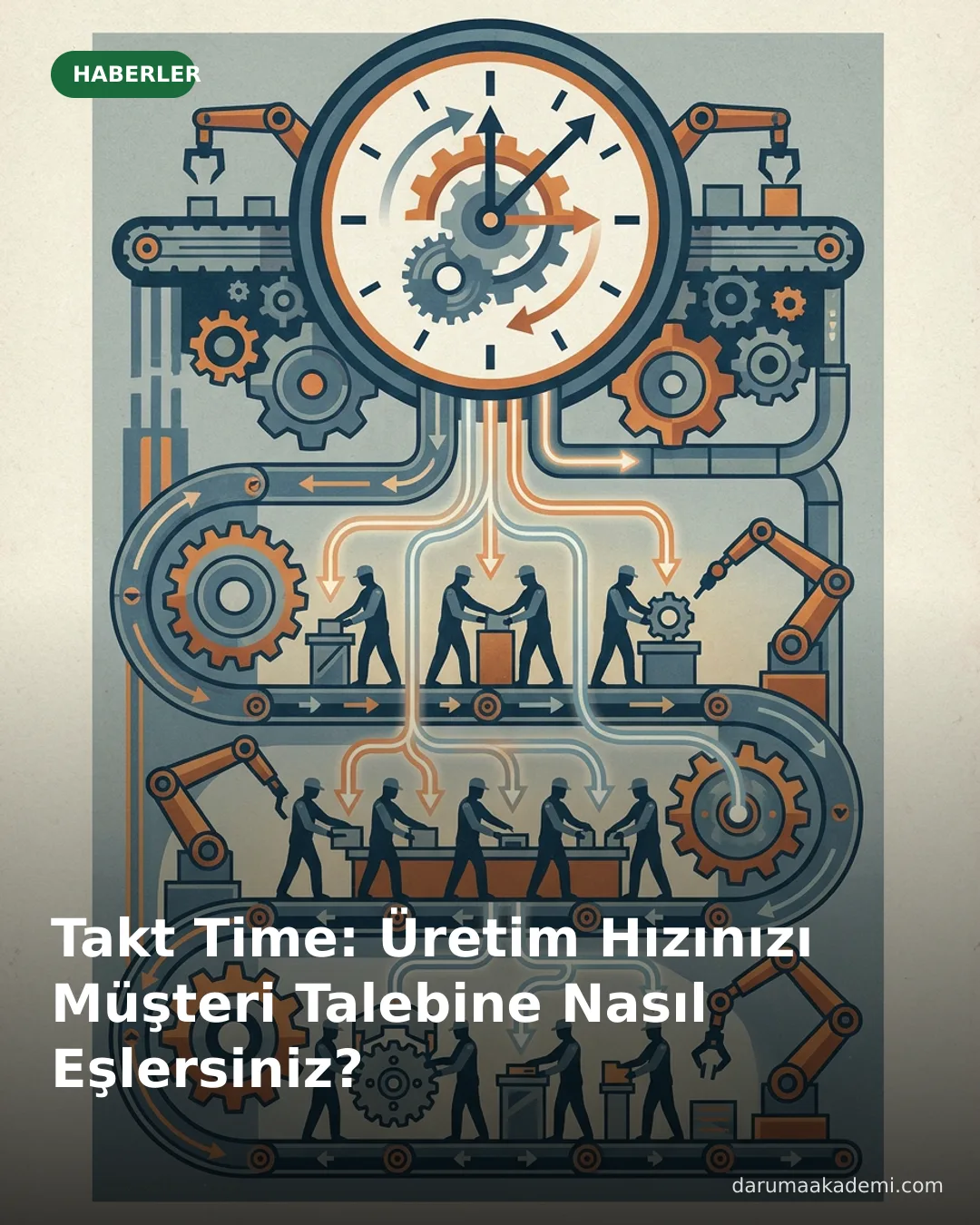 Takt Time: Üretim Hızınızı Müşteri Talebine Nasıl Eşlersiniz?